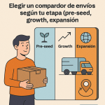 Ilustración plana que muestra a un joven sosteniendo una caja frente a un panel dividido en tres secciones: Pre-seed con icono de planta, Growth con flecha ascendente y Expansión con icono de globo y camión.